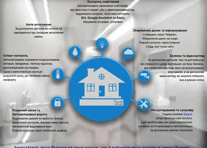 Vip Apartment- розумний дім