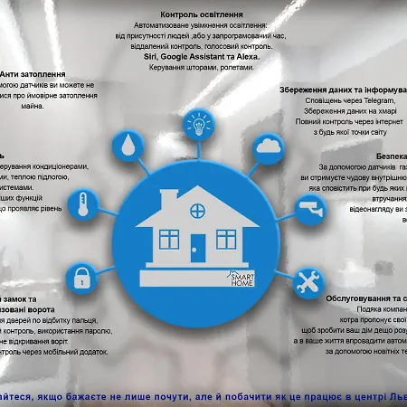 Vip Apartment- розумний дім